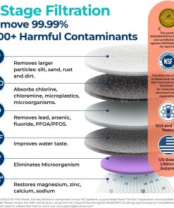 Alternative view of Bluevua RO100ROPOT-UV Reverse Osmosis System Countertop Water Purifier - 6-stage purification with UV and remineralization, reverse osmosis filtration