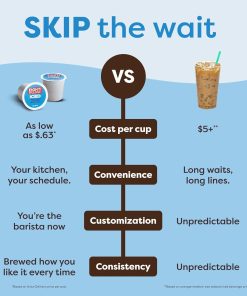 Alternative view of Keurig K-Iced Coffee Maker Single Serve K-Cup Pod