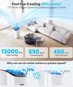 Alternative view of 14,000 BTU Portable Air Conditioner Cools Up to 700 Sq.Ft, Auto-Evaporation Low Noise Portable AC Unit with Remote Control Fits for Large Room, Office, Garage,White