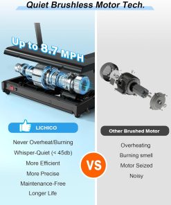 Alternative view of Lichico Walking Pad Under Desk Treadmill, Ultra-Quiet Brushless Electric Walking and Jogging Treadmill with Remote Control